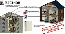 Быстродействующая автоматическая система пожаротушения "БАСТИОН"
